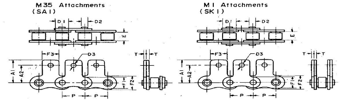 ATTACHMENTS Double-Pitch Conveyor Chains