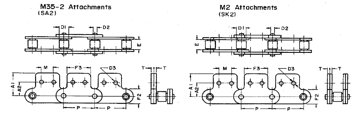 ATTACHMENTS Double-Pitch Conveyor Chains