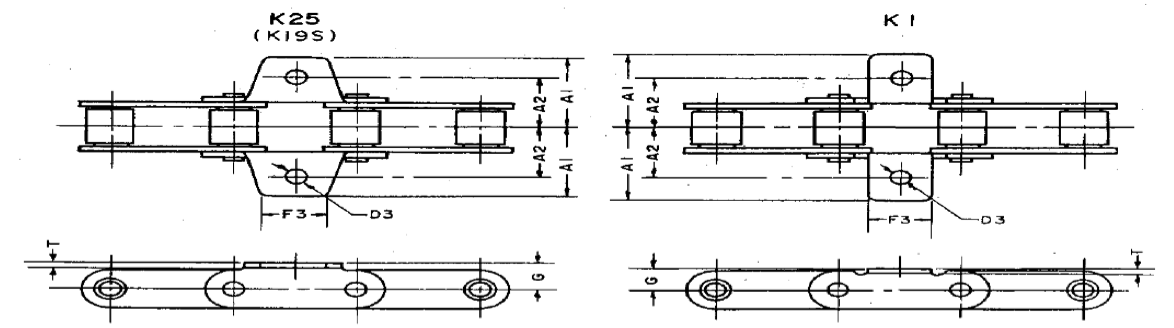 ATTACHMENTS FOR CA550 ROLLER CHAIN