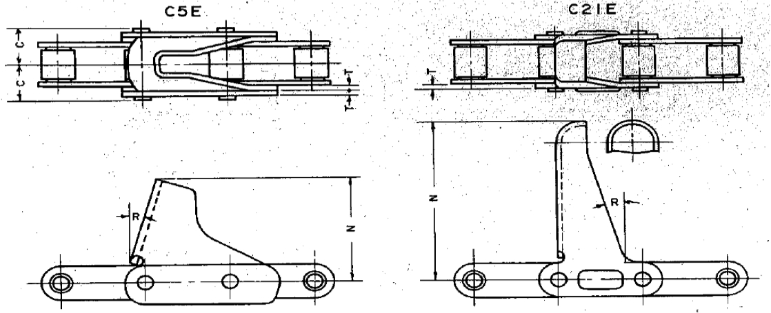 ATTACHMENTS FOR CA550 ROLLER CHAIN