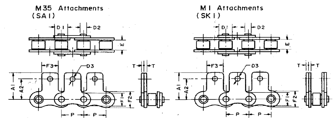 ATTACHMENTS Standard Roller Chains