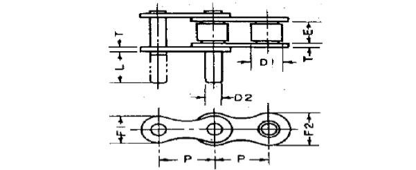 ATTACHMENTS Standard Roller Chains