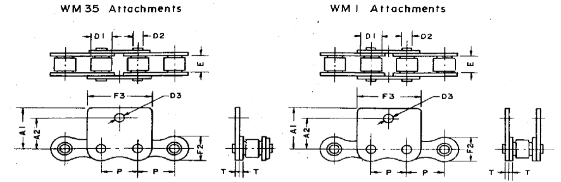 ATTACHMENTS Standard Roller Chains