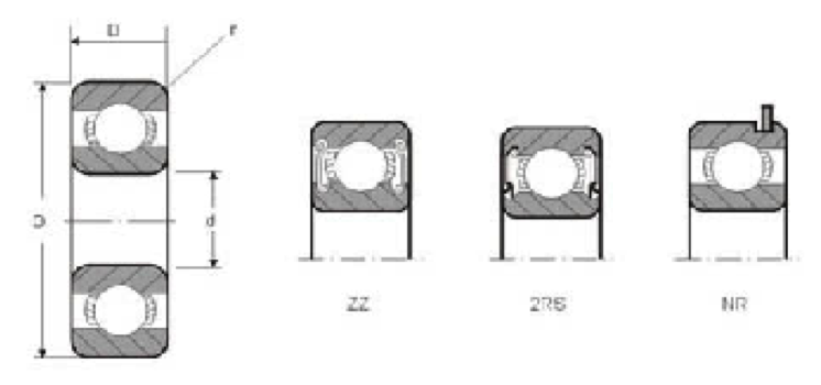 BALL-BEARINGS-RLS-RMS