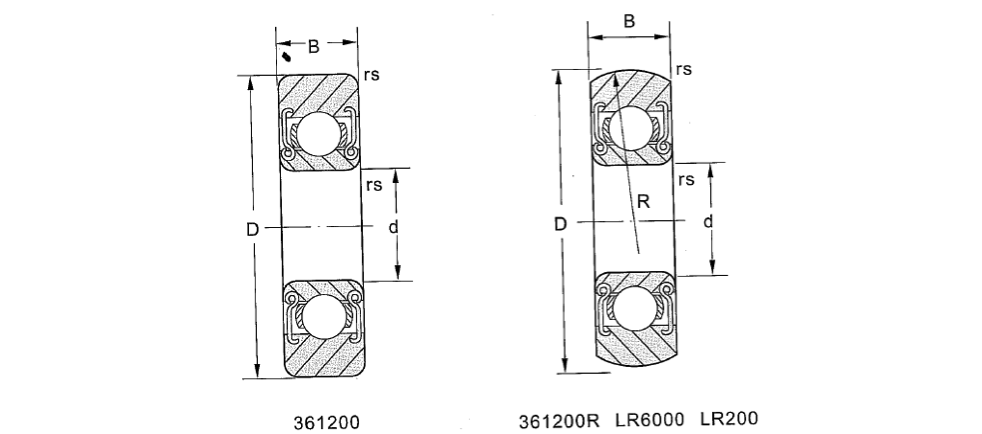 BALL-BEARINGS