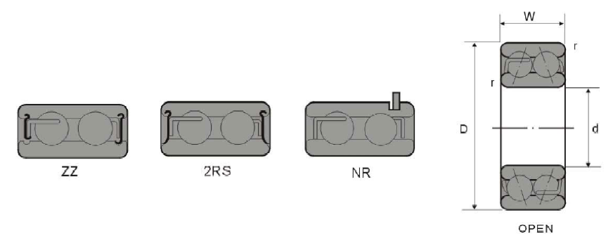 DOUBLE-ROW-ANGULAR-CONTACT-BALL-BEARINGS-5200-W5200