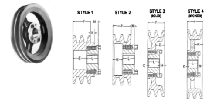 Ful-Grip Pulleys-Two Groove