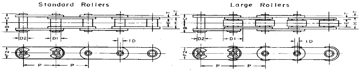 HOLLOW PIN CHAIN