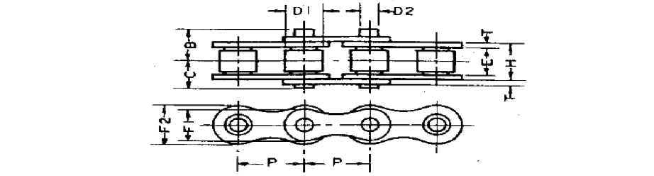 NICKEL PLATED ROLLER CHAIN