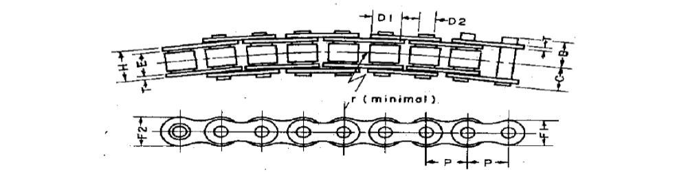 NICKEL PLATED ROLLER CHAIN