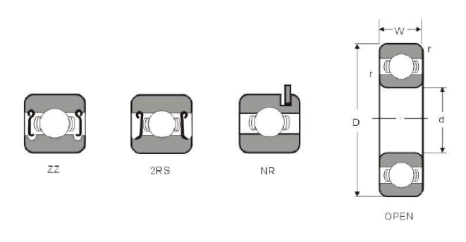 SINGLE-ROW-RADIAL-BALL-BEARINGS-1600