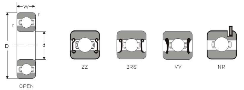 SINGLE-ROW-RADIAL-BALL-BEARINGS-6000