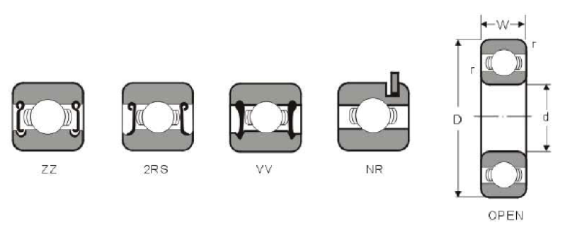 SINGLE-ROW-RADIAL-BALL-BEARINGS-6200