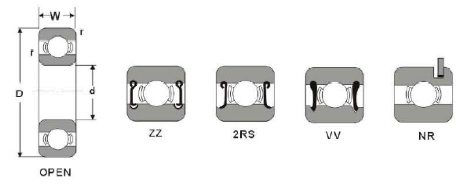 SINGLE-ROW-RADIAL-BALL-BEARINGS-6300-6400