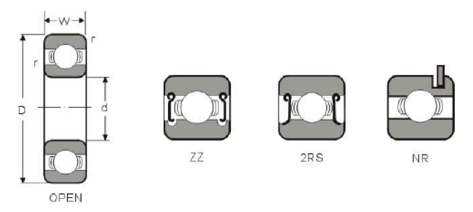 SINGLE-ROW-RADIAL-BALL-BEARINGS-6800-6900