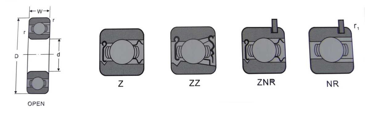 SINGLE-ROW-RADIAL-BALL-BEARINGS-W6200-W6300