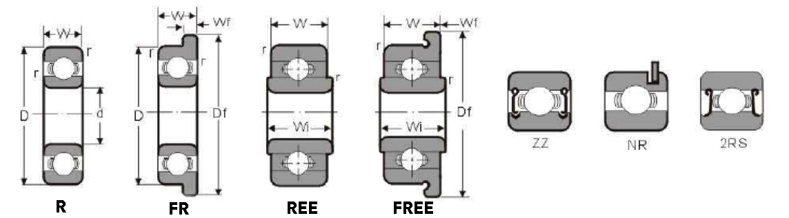 SINGLE-ROW-RADIAL-BALL-BEARINGS-R-FR-REE-FREE