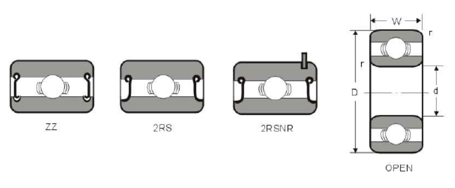 SINGLE-ROW-RADIAL-BALL-BEARINGS-W6200-W6300