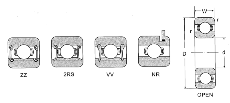 SPECIAL-BALL-BEARING-FOR-AUTOMOTIVES