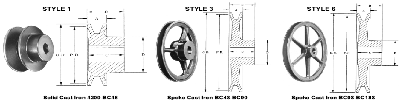 hi-q cast iron sheaves-single groove