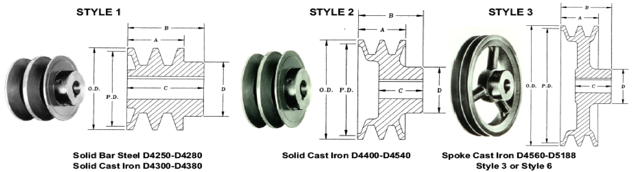 hi-q cast iron sheaves-two groove