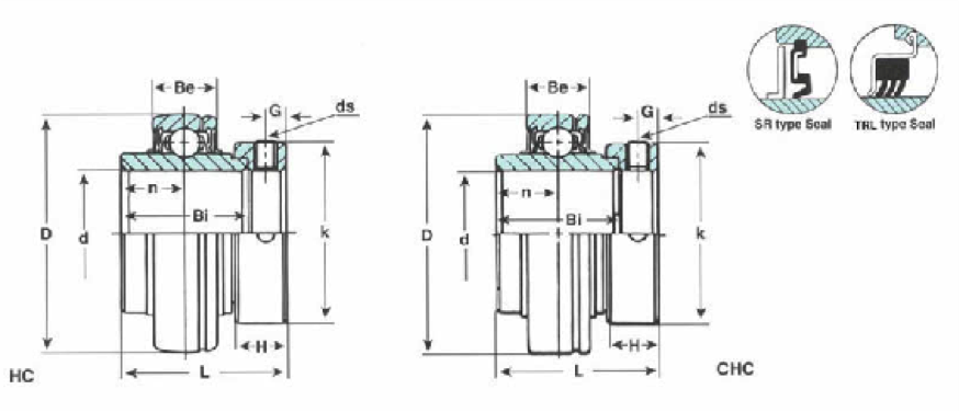 Mounted Bearings