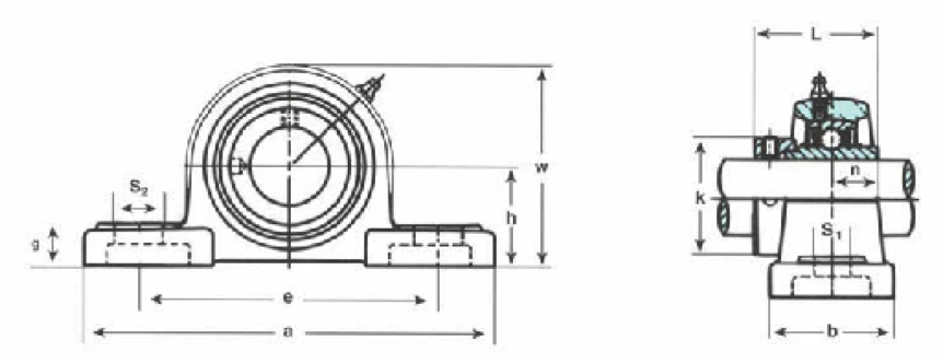 Mounted Bearings