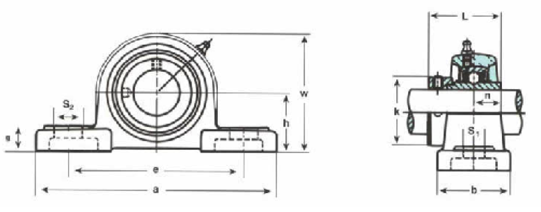 Mounted Bearings