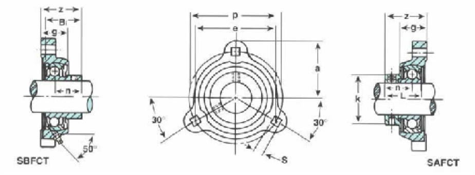 Mounted Bearings