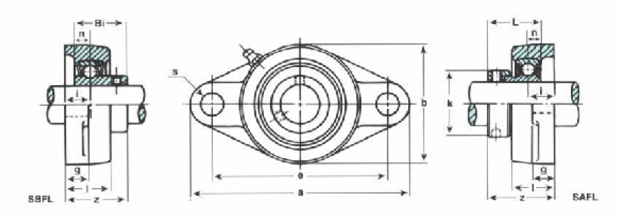 Mounted Bearings