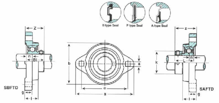 Mounted Bearings