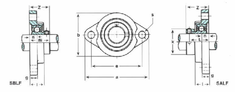 Mounted Bearings