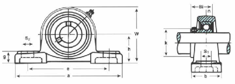 Mounted Bearings