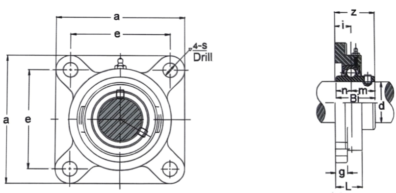 Mounted Bearings