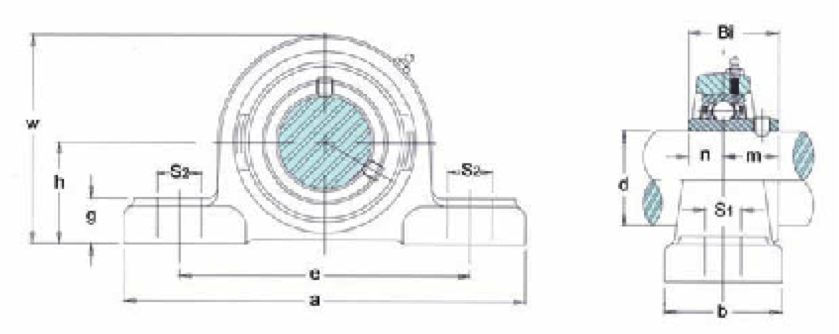 Mounted Bearings