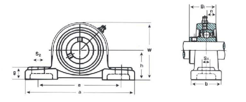 Mounted Bearings