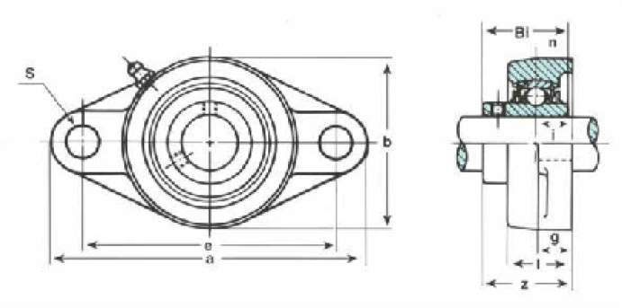 Mounted Bearings