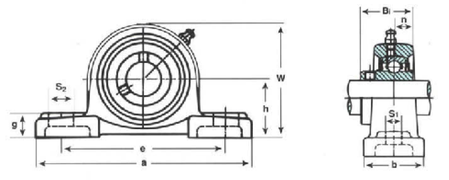 Mounted Bearings