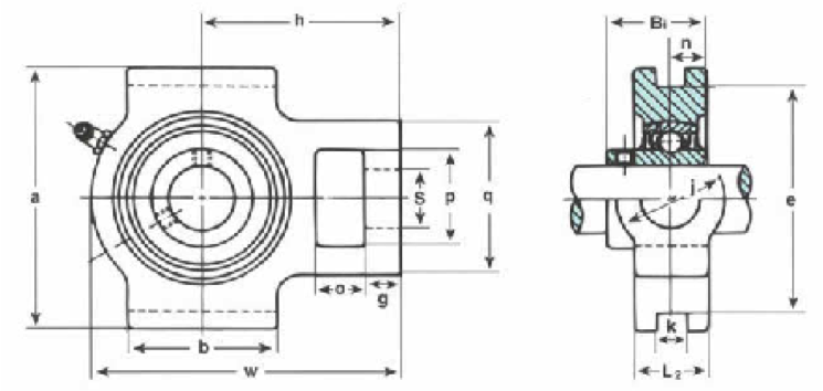 Mounted Bearings