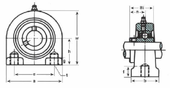 Mounted Bearings